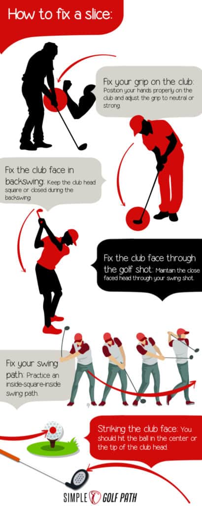 how to fix a slice in golf